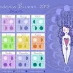 Calendário Lunar 2024 para cortar o cabelo