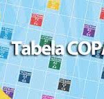 Tabela Copa do Mundo 2024