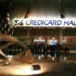 Credicard Hall Shows - Ingressos, Telefone