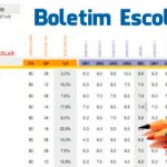 Boletim Escolar SP GDAE
