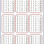 Tabuada de 1 a 100 para imprimir