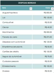 planilhas-para-financas-223x300