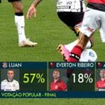 Vote no Craque do Jogo Globo - Votação GE