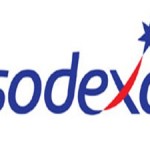 Sodexo Pass: Saldo