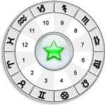 Novo Horóscopo do Zodíaco - Signo de Serpentário